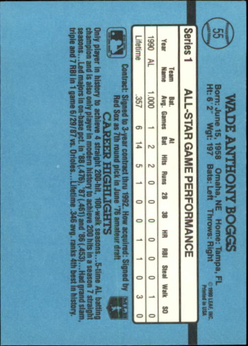 Baseball card back of 1991 Donruss #55 Wade Boggs AS with Red Sox player stats