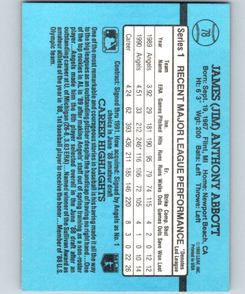 Light blue baseball card back displaying Jim Abbott statistics for California Angels