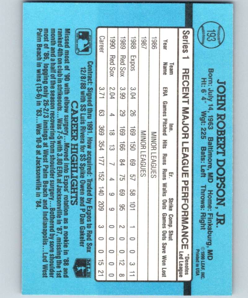 Baseball card statistics grid for 1991 Donruss John Dopson Boston Red Sox