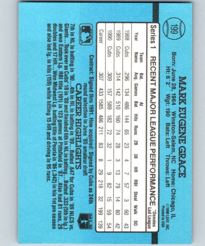 Light blue baseball card back featuring Mark Grace statistics for Chicago Cubs