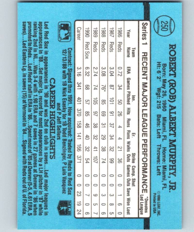 Baseball card statistics grid on a light blue background for Rob Murphy Red Sox card