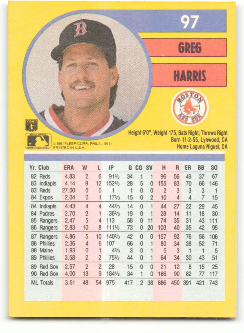 Baseball card of Greg Harris from the Boston Red Sox with a yellow border