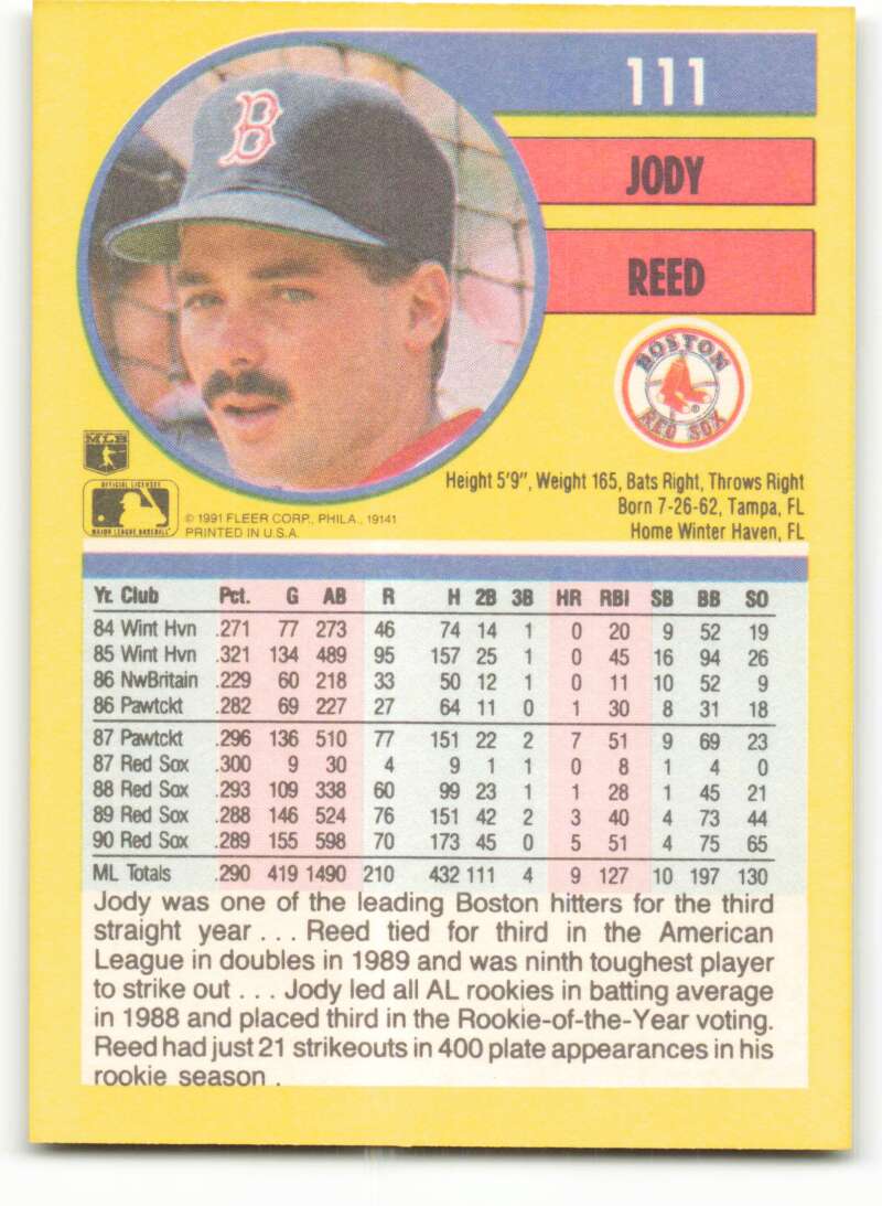 Baseball card of Jody Reed in a Boston Red Sox cap with red B logo