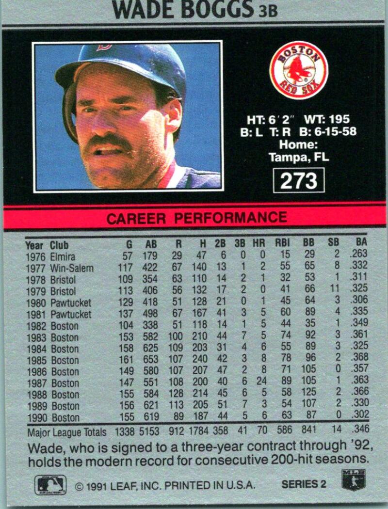 1991 Leaf #273 Wade Boggs baseball card featuring Boston Red Sox career stats and headshot