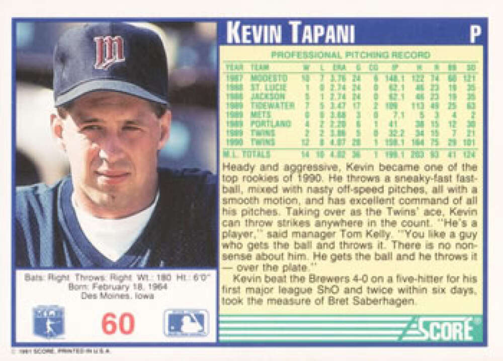 Baseball card of Kevin Tapani from the Minnesota Twins against a blue background