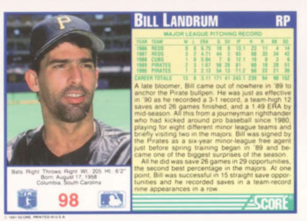 Baseball card of Bill Landrum, Pittsburgh Pirates player with stats and bio on back