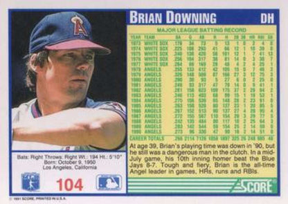 Baseball card of Brian Downing in an Angels cap, featuring statistics on the back