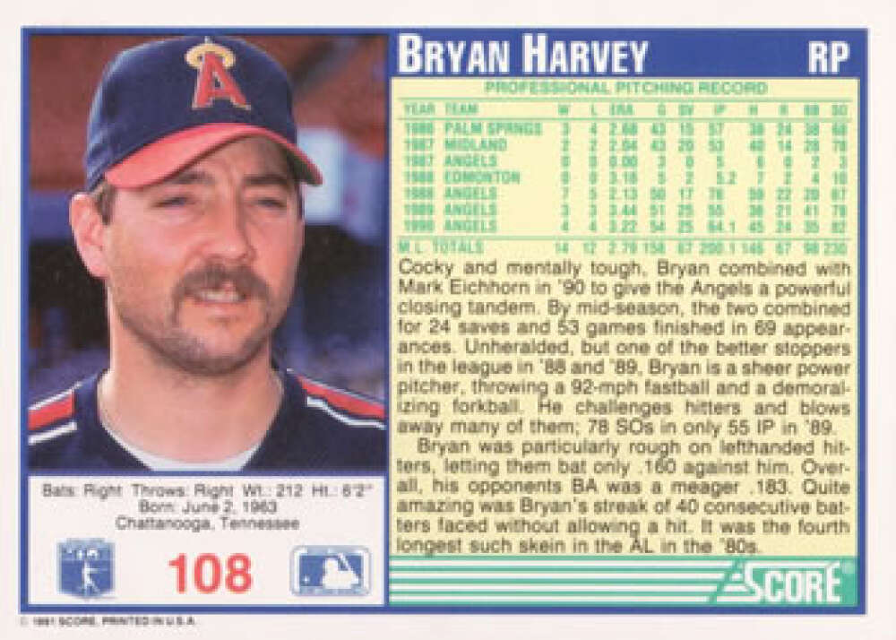 Baseball card of Bryan Harvey in a navy blue cap for California Angels