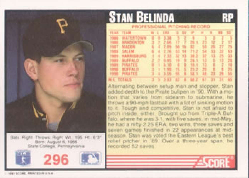 Baseball card of Stan Belinda from the Pittsburgh Pirates in a black cap