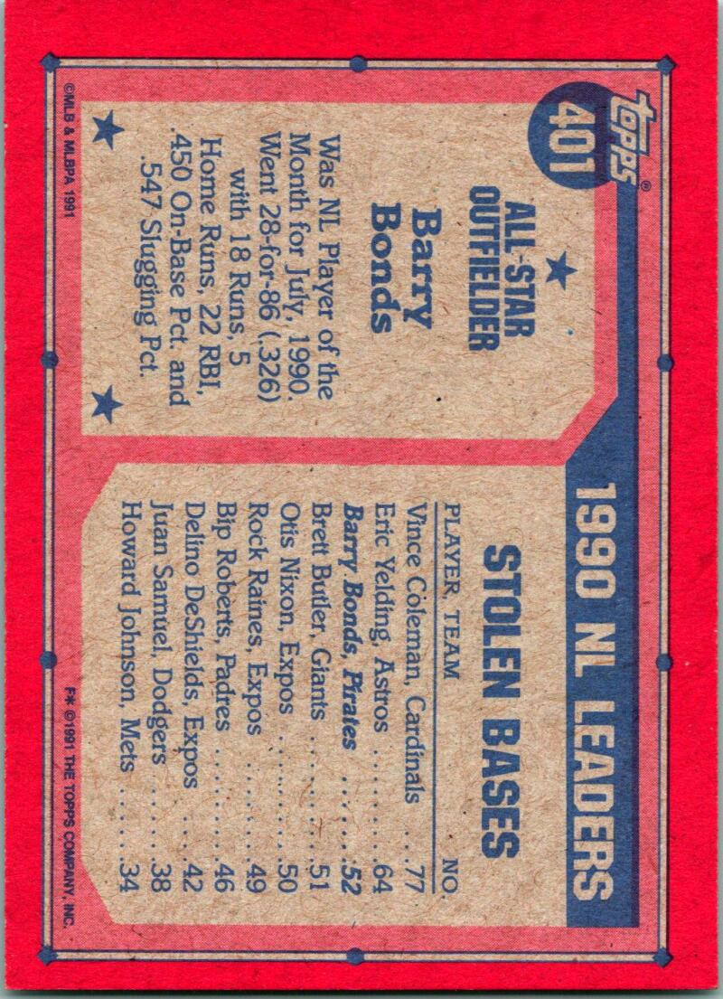 Back side of 1991 Topps #401 Barry Bonds baseball card with stats for Pittsburgh Pirates