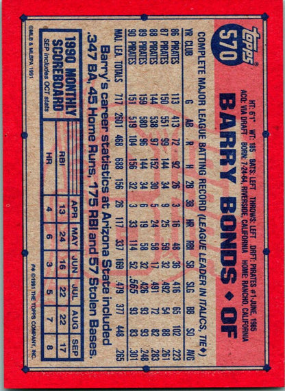 Vintage red Topps baseball card featuring Barry Bonds of the Pittsburgh Pirates