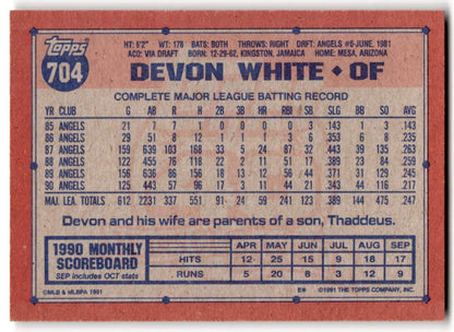 Baseball card featuring Devon White statistics with red border, California Angels memorabilia