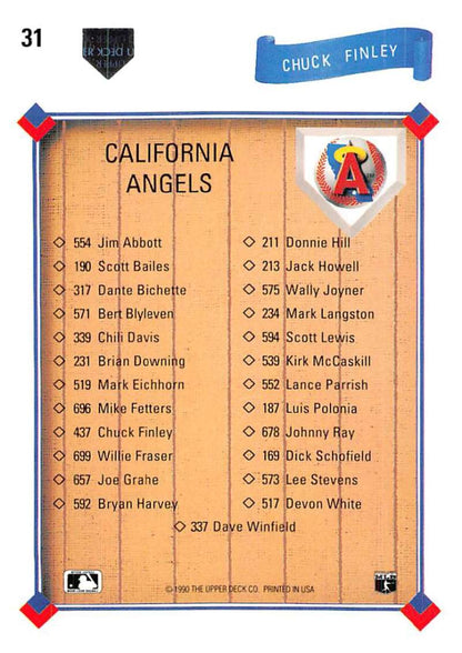 California Angels Baseball Card roster checklist featuring Chuck Finley from 1991 Upper Deck