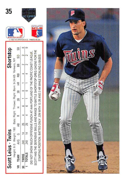 Baseball card of Scott Leius in pinstriped uniform from Upper Deck Minnesota Twins