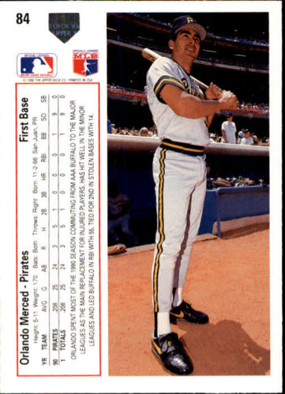 Orlando Merced at bat in 1991 Upper Deck rookie Pittsburgh Pirates baseball card