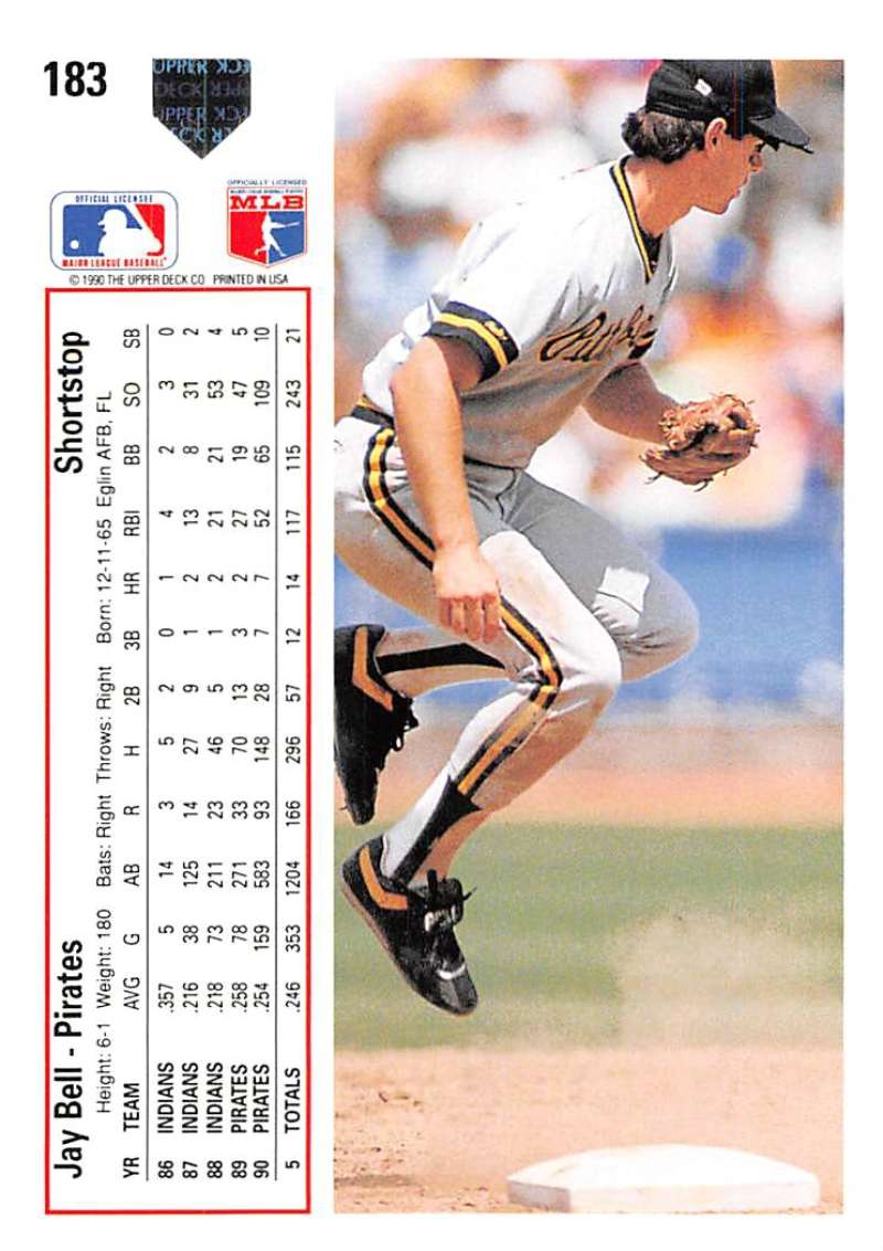 Jay Bell fielding at third base on 1991 Upper Deck Pittsburgh Pirates baseball card