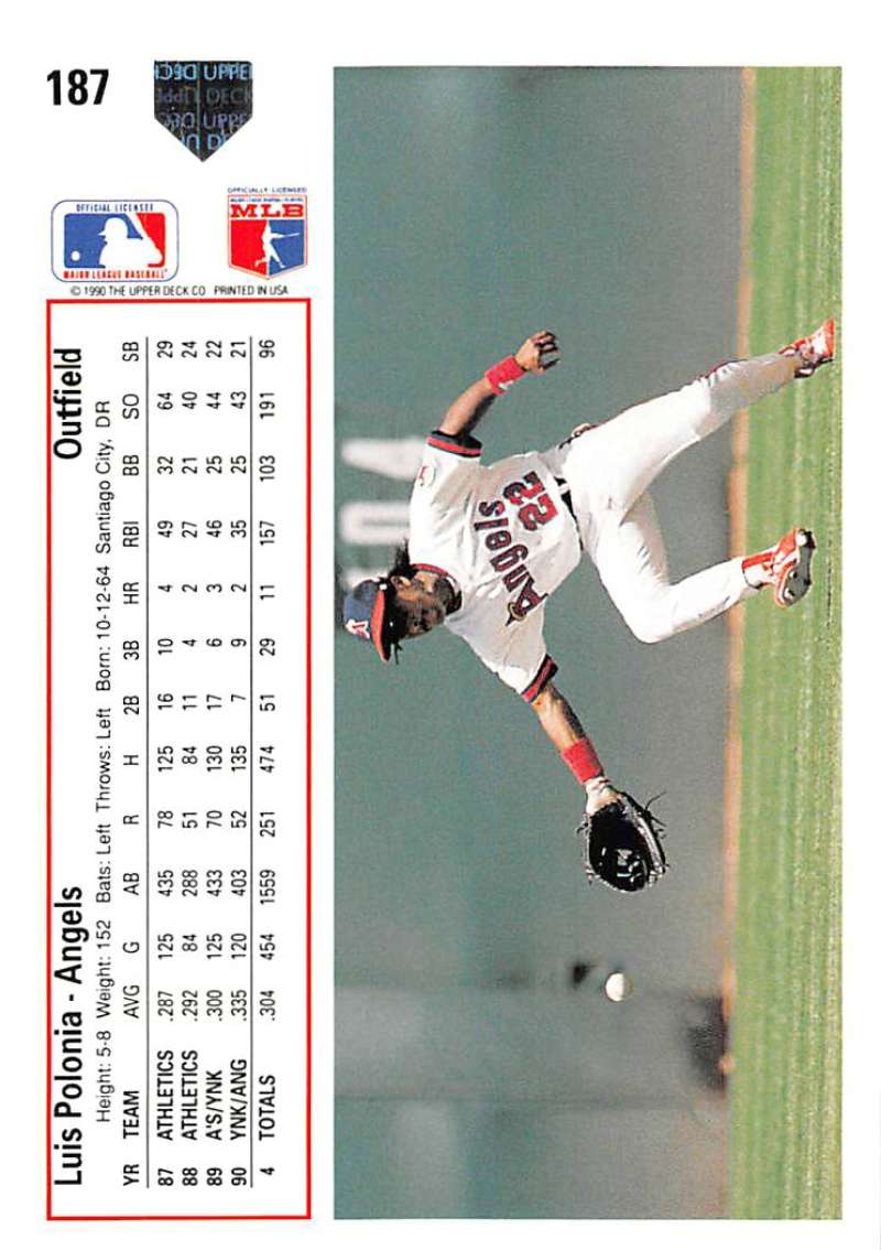 Luis Polonia diving to make a catch, featured on California Angels baseball card