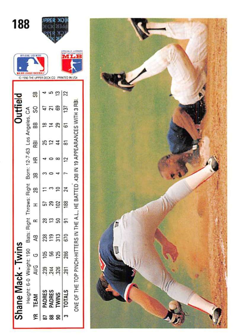 Baseball card of Shane Mack sliding into base for Minnesota Twins Upper Deck