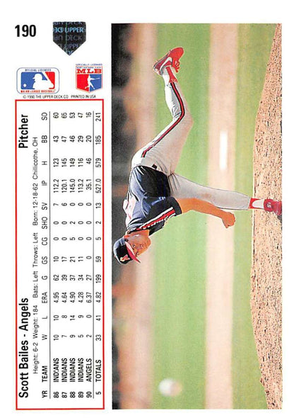 Baseball card of Scott Bailes in mid-delivery for California Angels on the mound