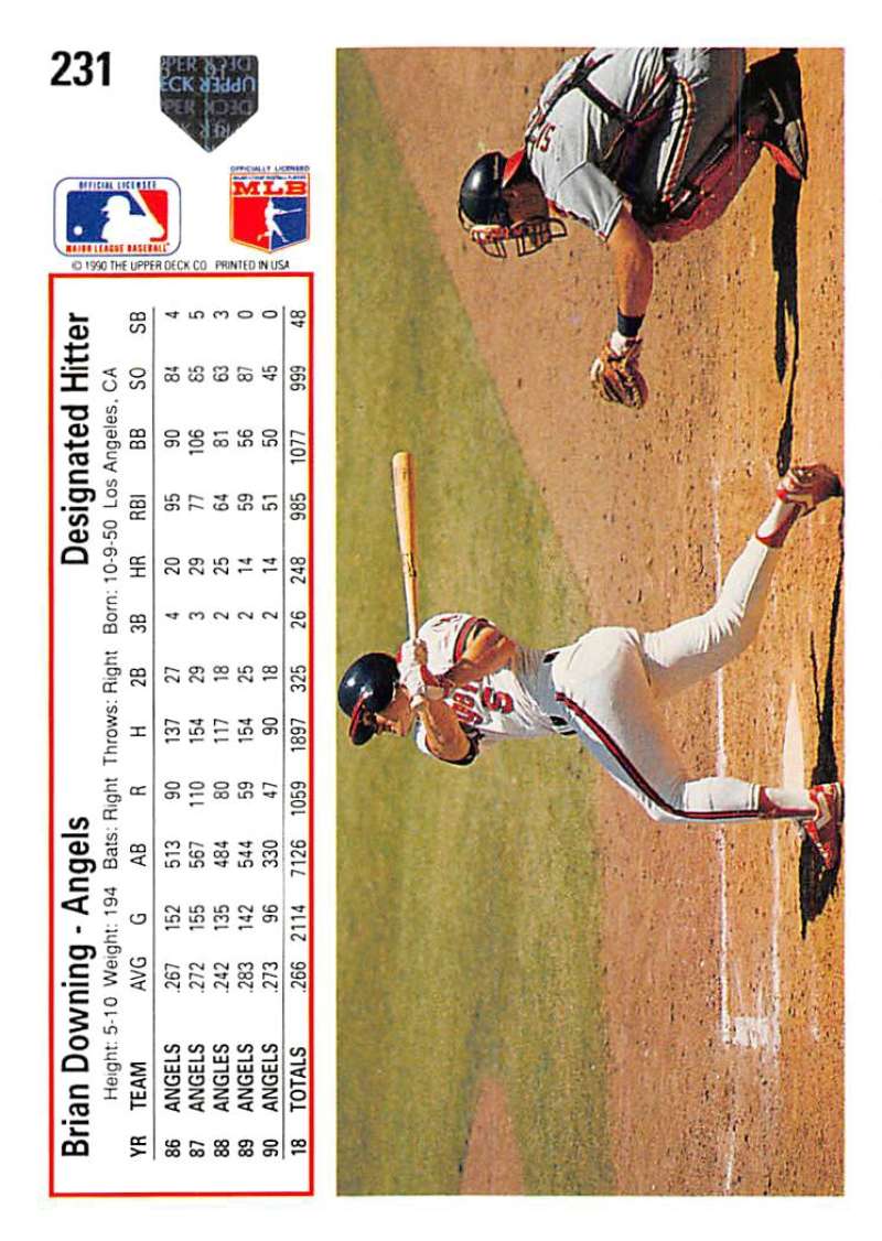 Baseball card of Brian Downing sliding at home plate for California Angels by Upper Deck