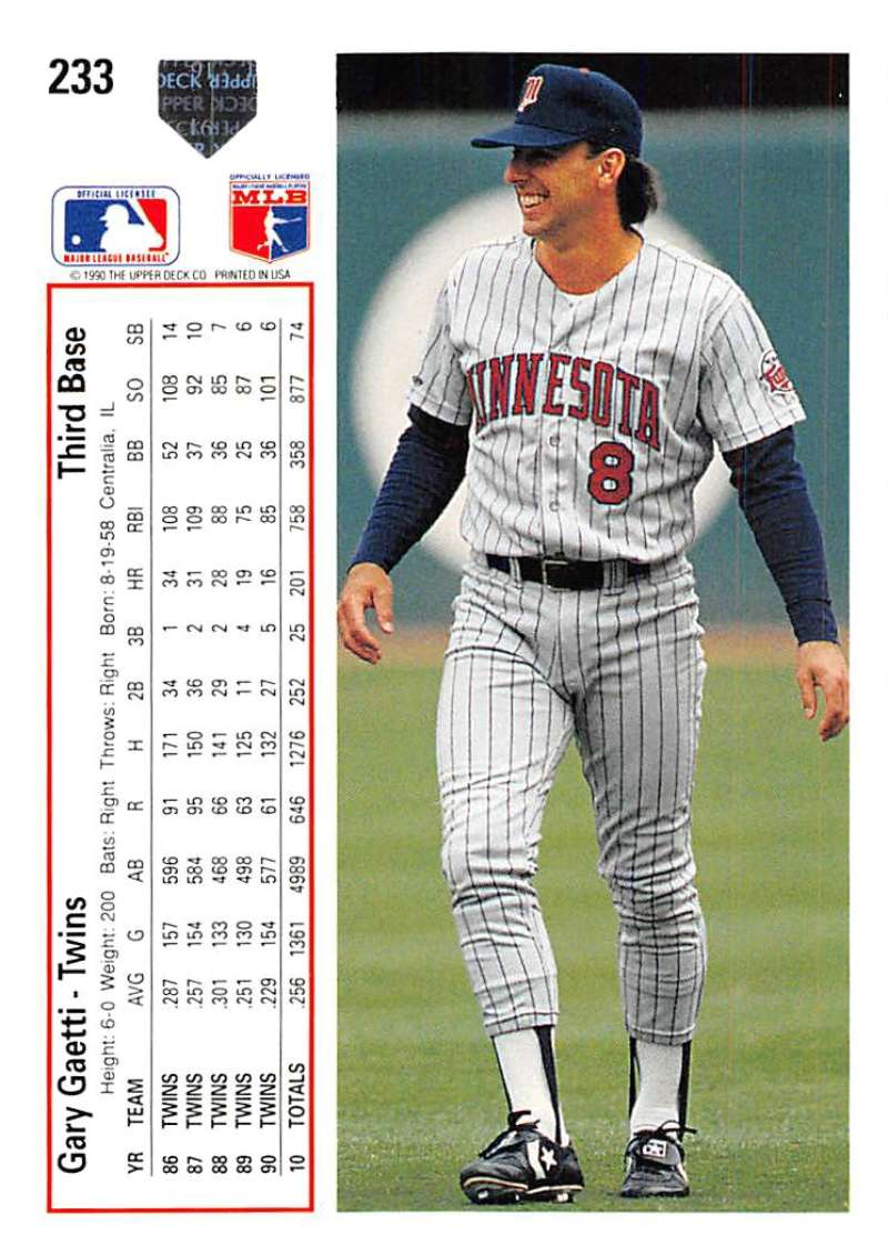 Gary Gaetti in Minnesota Twins uniform on 1991 Upper Deck baseball card