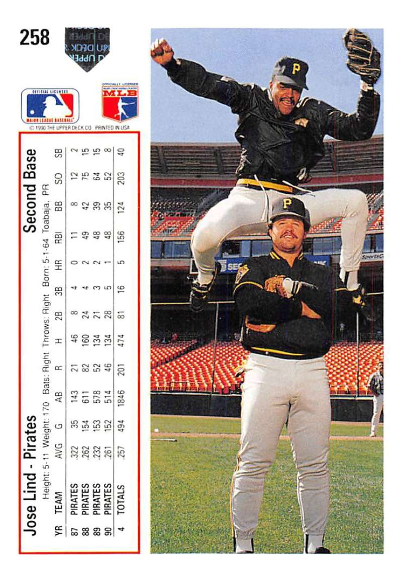 Jose Lind playfully balancing on a teammate’s shoulders in a Pittsburgh Pirates baseball card