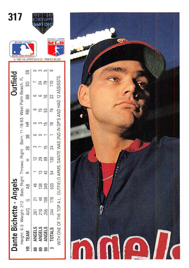 Dante Bichette California Angels baseball card with dark cap and team jacket design