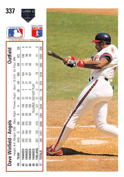 Dave Winfield in a white uniform swinging at home plate for the California Angels Baseball Card