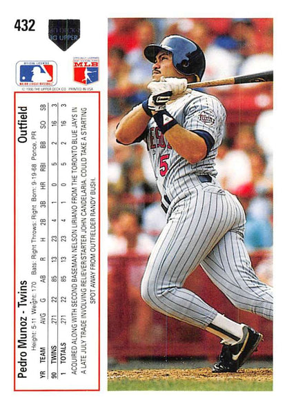 Baseball player in pinstriped uniform swinging bat on 1991 Upper Deck Pedro Munoz card