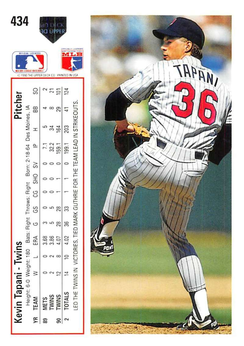 Kevin Tapani mid-delivery in uniform #36 on 1991 Upper Deck Minnesota Twins baseball card