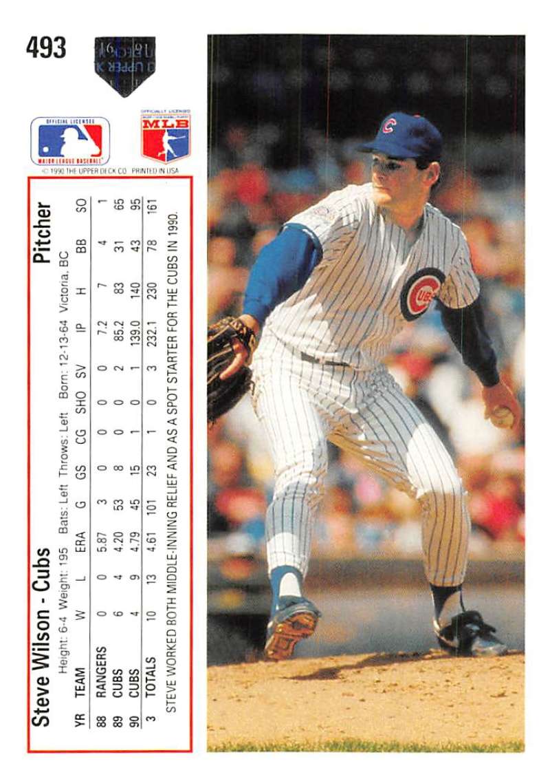 Baseball player Steve Wilson pitching in Chicago Cubs pinstripe uniform on mound