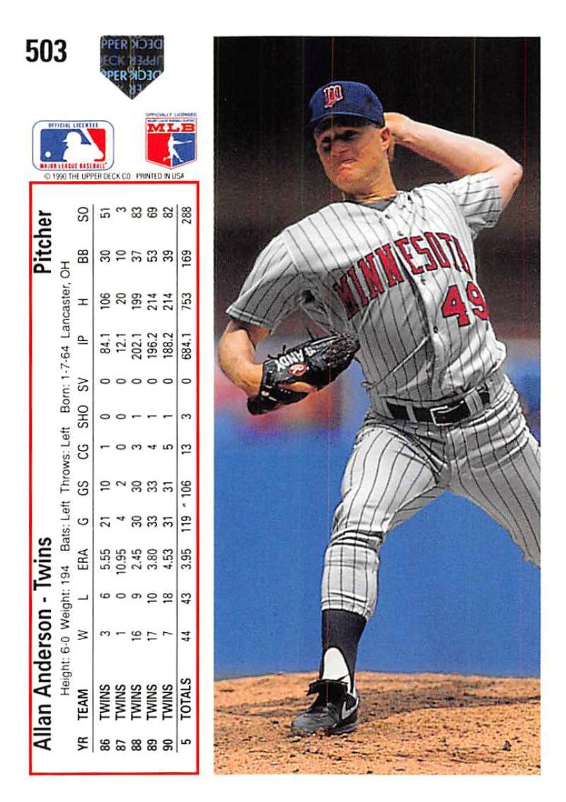 Baseball player Allan Anderson throwing a pitch in Minnesota Twins uniform card