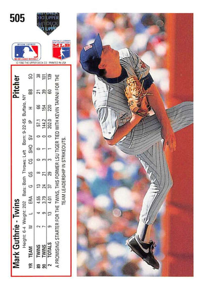 Mark Guthrie mid-pitch in pinstriped uniform on Minnesota Twins baseball card