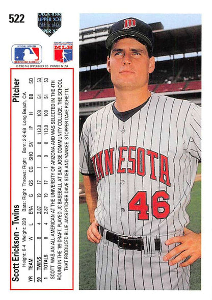 Baseball player in Minnesota Twins uniform 46 featured on Scott Erickson baseball card