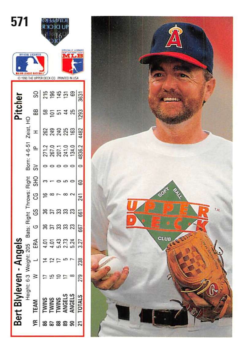 Baseball card of Bert Blyleven in a California Angels t-shirt holding a glove