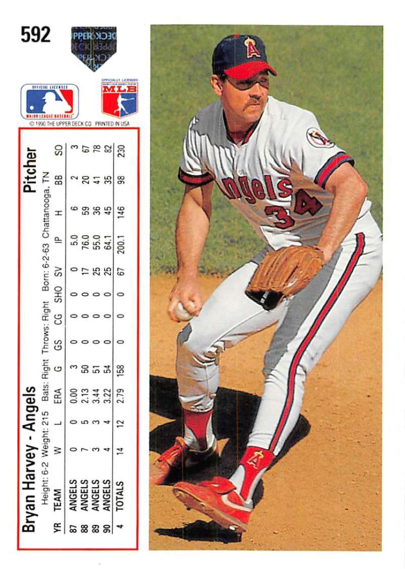 Bryan Harvey in a Minnesota Twins uniform at third base for California Angels baseball card