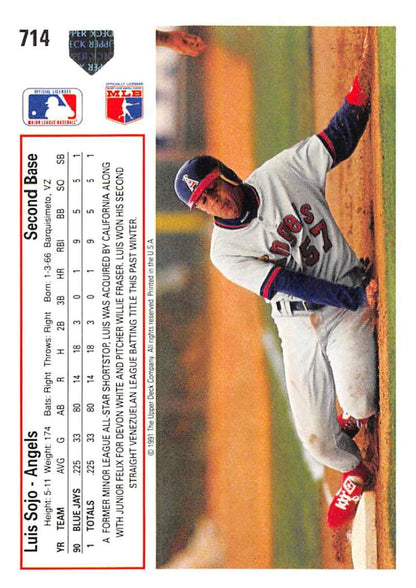 Luis Sojo sliding into base on a 1991 Upper Deck California Angels baseball card