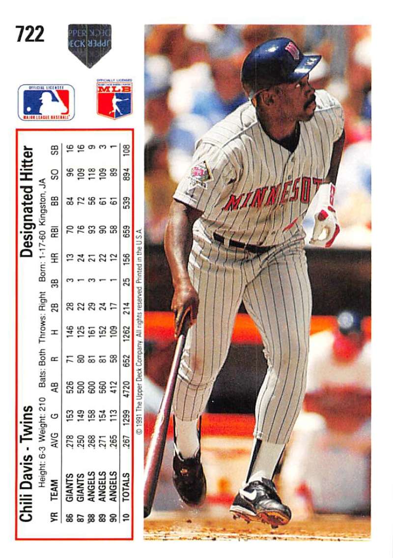 Chili Davis at bat in pinstriped uniform on 1991 Upper Deck Minnesota Twins card