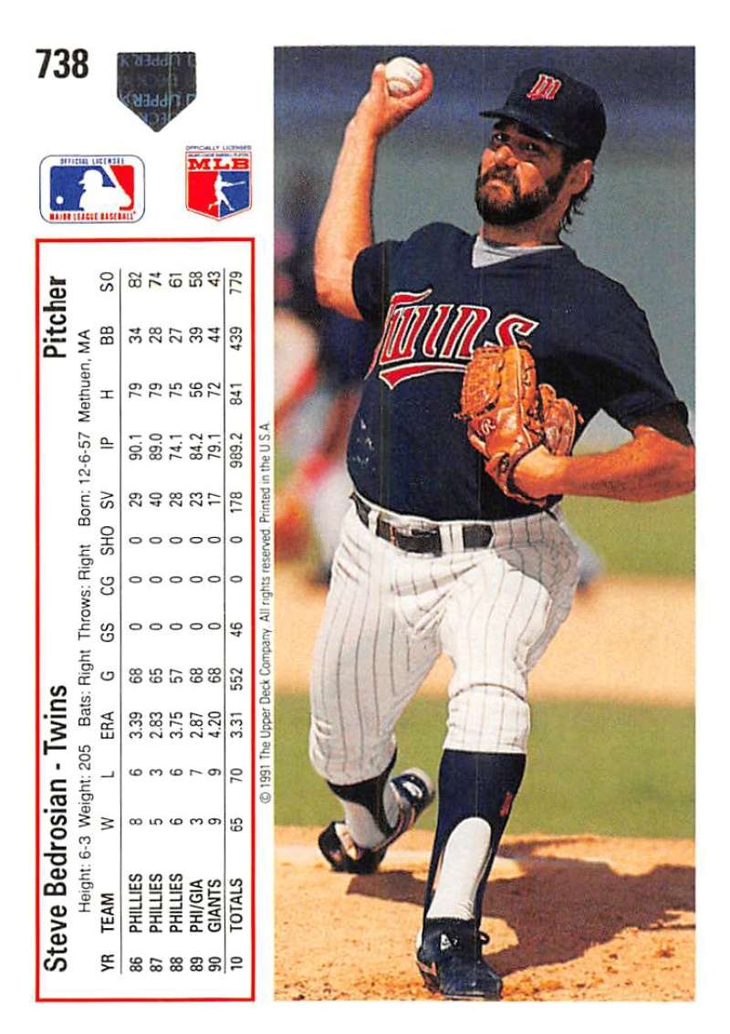 Baseball card of Steve Bedrosian, Minnesota Twins pitcher in navy pinstriped uniform