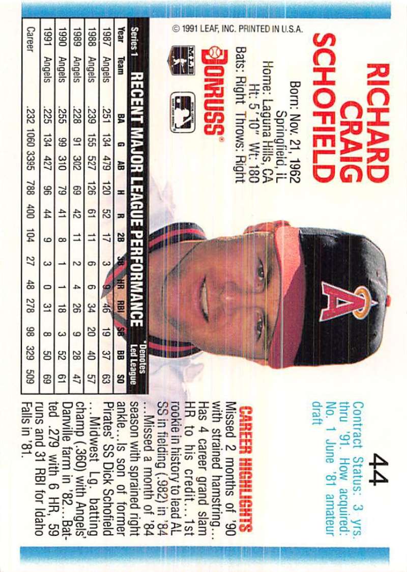 Baseball card of Dick Schofield with California Angels logo and red cap