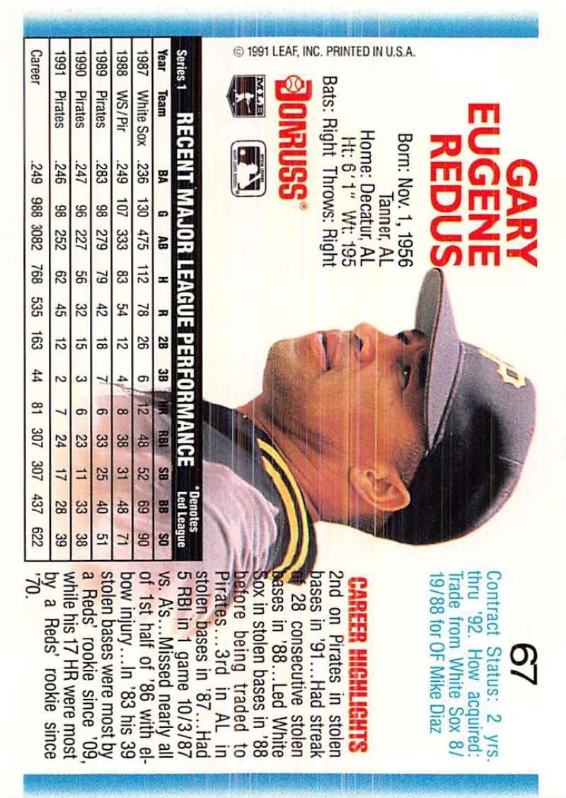 Baseball card featuring Gary Redus in batting helmet for Pittsburgh Pirates