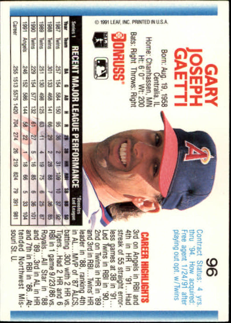 Gary Gaetti California Angels Baseball Card featuring player in navy cap with red brim