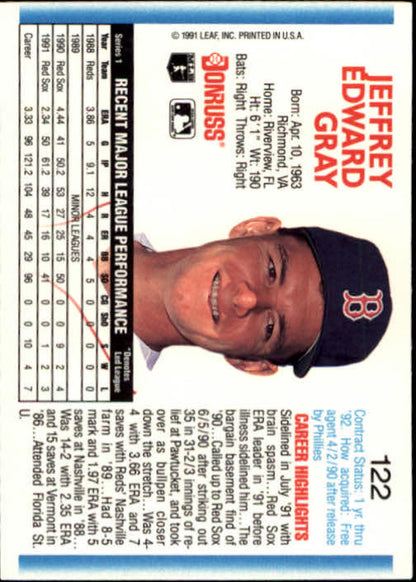 1991 Donruss Baseball trading card of Jeff Gray, Boston Red Sox player