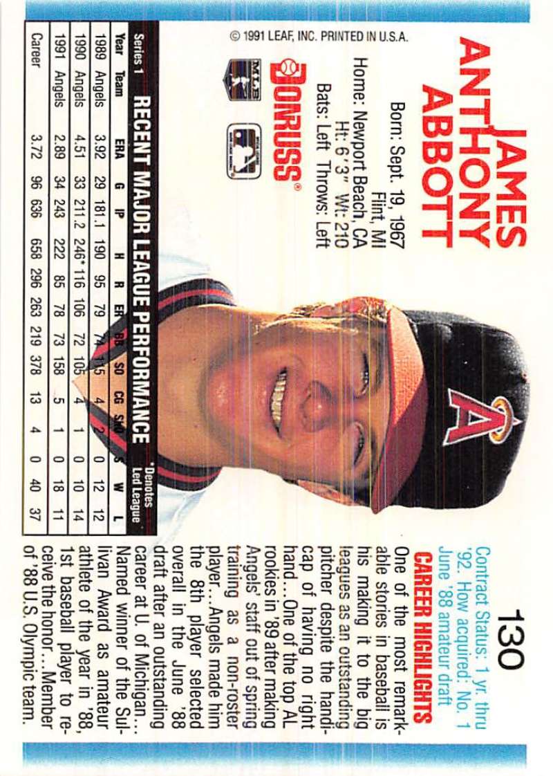 1992 Donruss #130 Jim Abbott California Angels Baseball Card from 1991