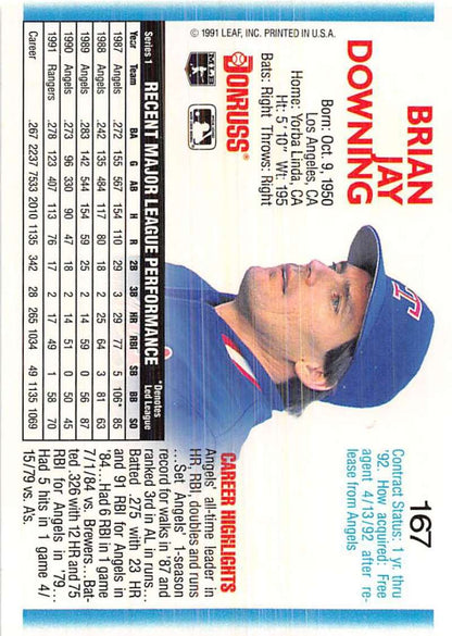 Baseball card featuring Brian Downing with Texas Rangers in blue cap from 1987 Donruss