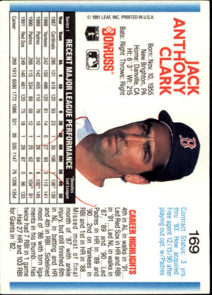 Baseball card of Jack Clark in a Navy Blue Cap for Boston Red Sox collectors