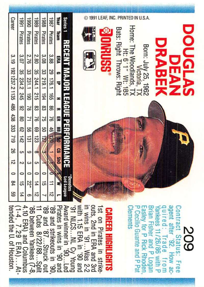 Baseball card of Doug Drabek from the Pittsburgh Pirates in a black cap