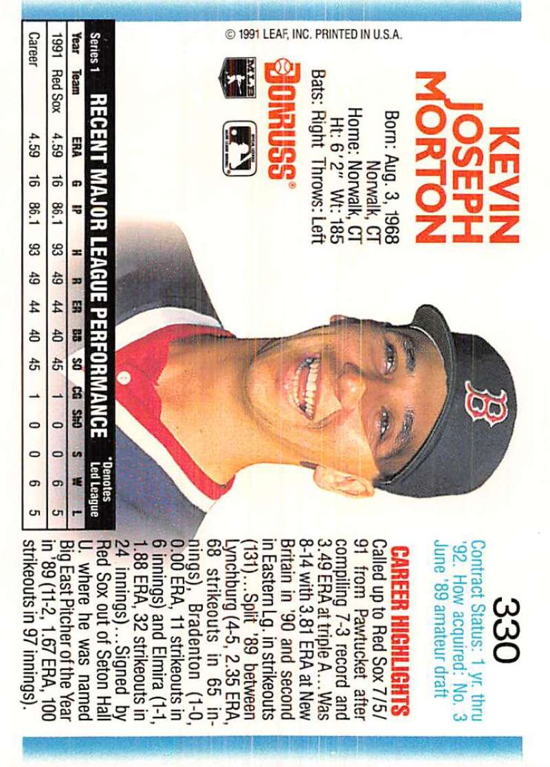 Baseball card of Kevin Morton in Boston Red Sox cap and uniform from 1992 Donruss