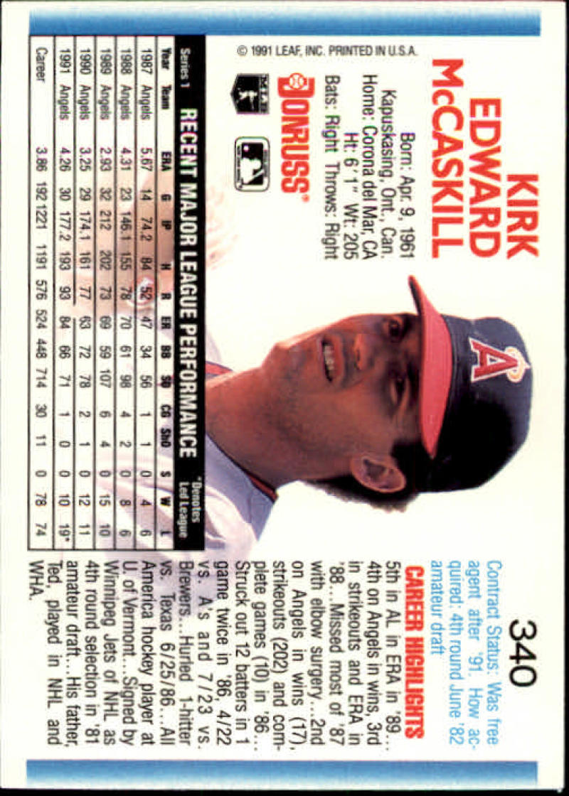 Baseball card of Kirk McCaskill in red cap representing California Angels team