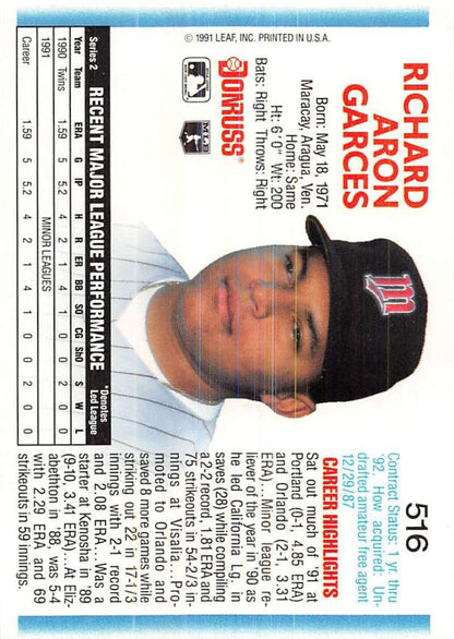 Baseball card of Rich Garces, Minnesota Twins player in dark cap, 1992 Donruss #516